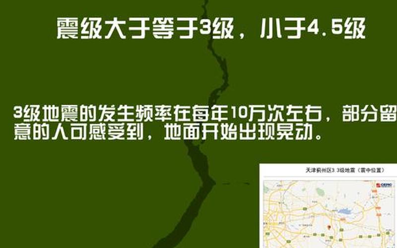 5.5级地震!中国地震台网测定-第1张图片-波音达手游百科