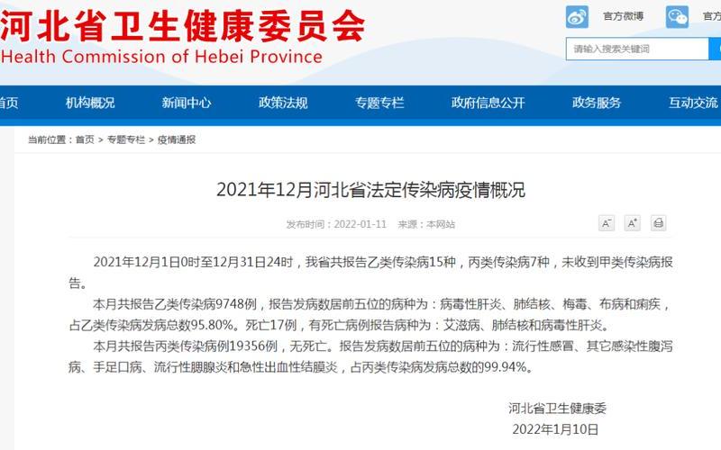 河北唐山最新疫情最新消息-第1张图片-波音达百科