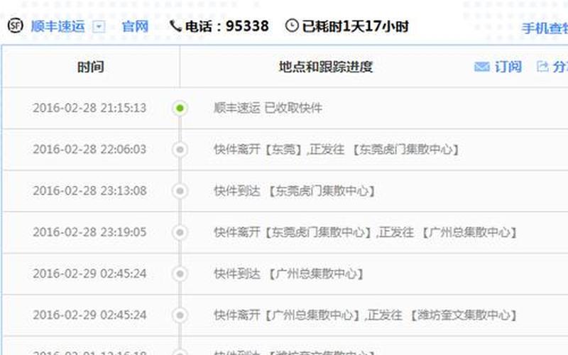 顺丰 *** 号码是多少-第1张图片-波音达百科