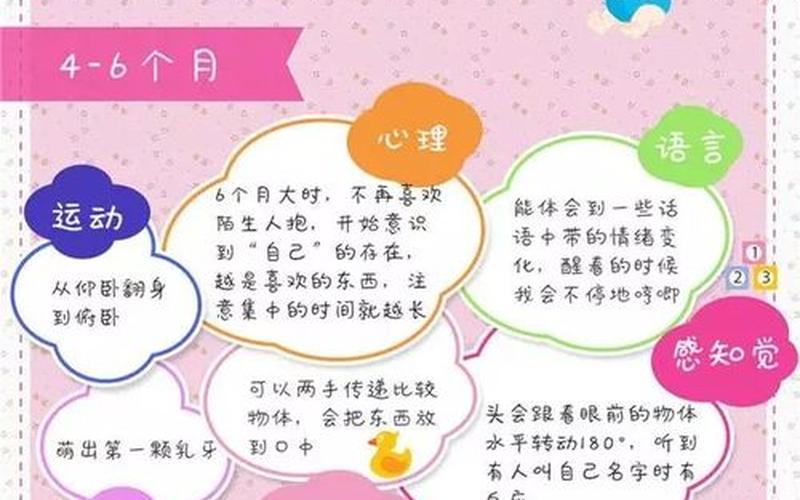 科学育儿知识大全-第1张图片-波音达百科