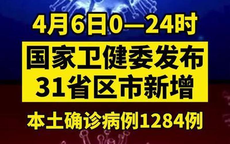 31省新增本土确诊1284-第1张图片-波音达百科