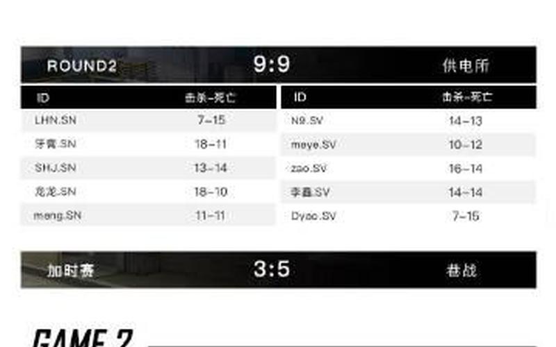 棋高一着打一数字-第1张图片-波音达百科