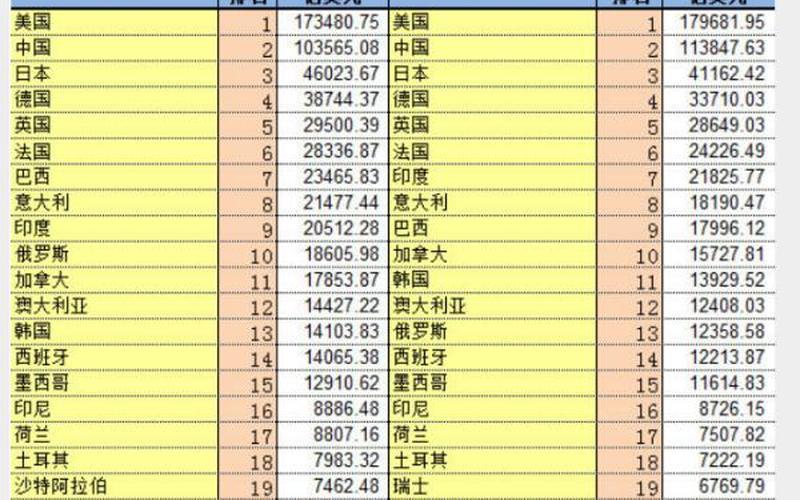 世界国家面积排名-第1张图片-波音达百科