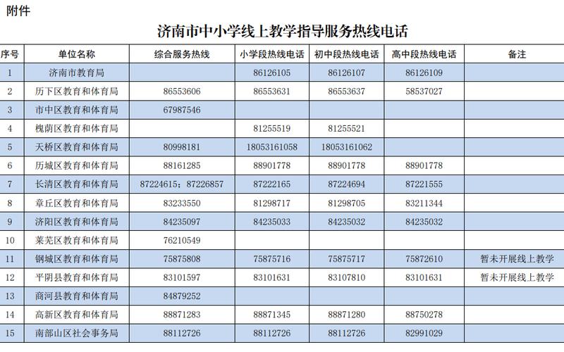 教育局24小时服务热线-第1张图片-波音达百科