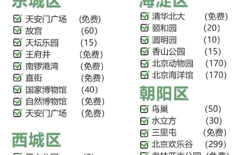 五一北京旅游攻略-第1张图片-波音达百科