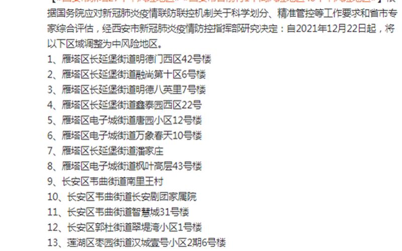 西安疫情源头在哪-第1张图片-波音达百科