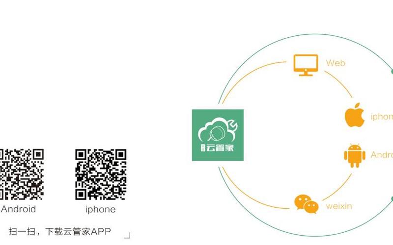 叁度装饰公司管理软件-第1张图片-波音达百科