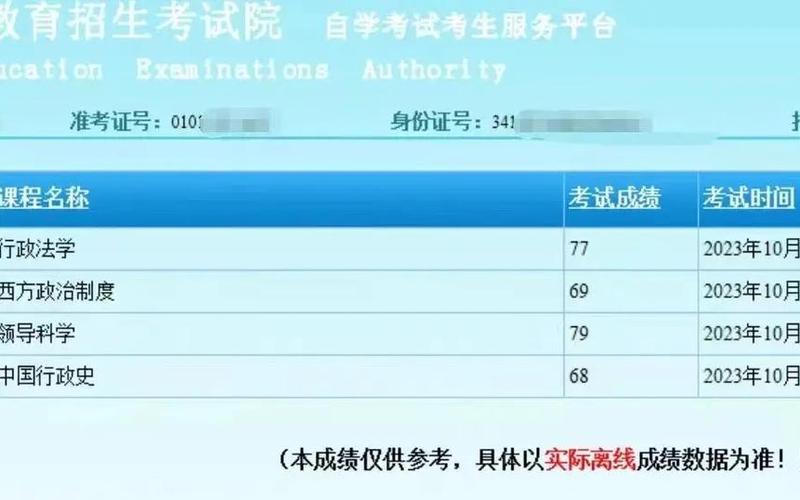江苏自考成绩有效期-第1张图片-波音达百科
