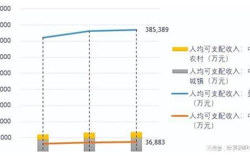 台湾多少人口2022-第1张图片-波音达百科