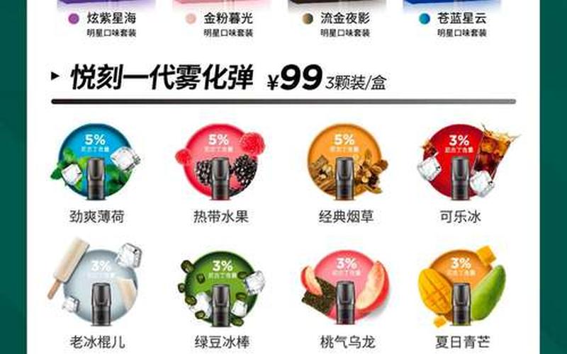 悦刻实体店多少钱一个-第1张图片-波音达百科