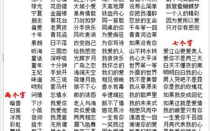 五个字的歌名疯狂猜歌-第1张图片-波音达百科