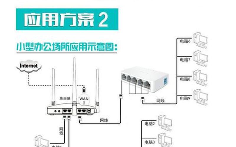 一体五交是哪5个地方-第1张图片-波音达百科