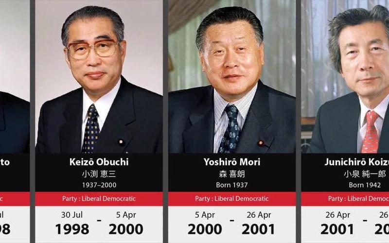 日本首相一览表名单-第1张图片-波音达百科
