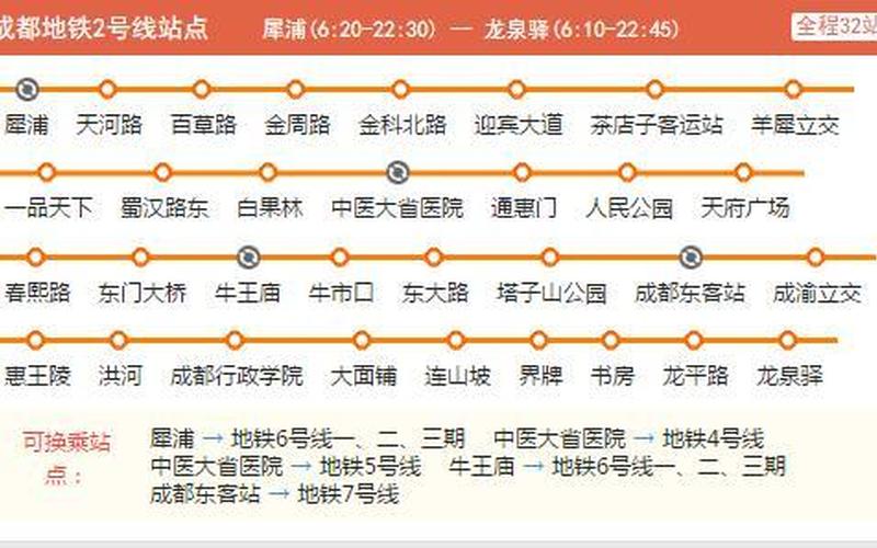 成都地铁二号线线路图-第1张图片-波音达百科