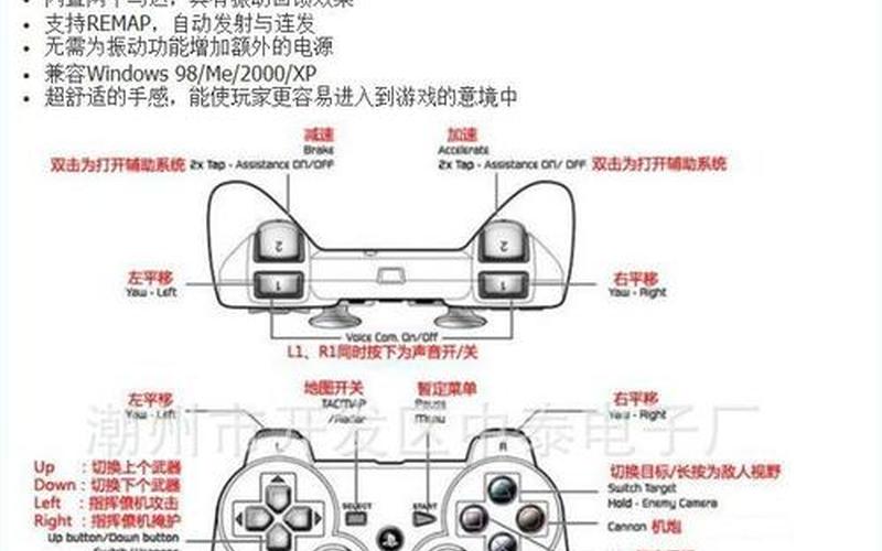 ps2模拟器手柄设置-第1张图片-波音达百科