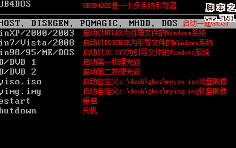 一键ghost硬盘版怎么用-第1张图片-波音达百科