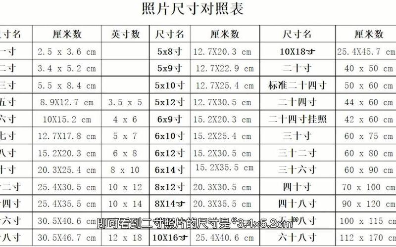 小二寸照片的尺寸是多少-第1张图片-波音达百科