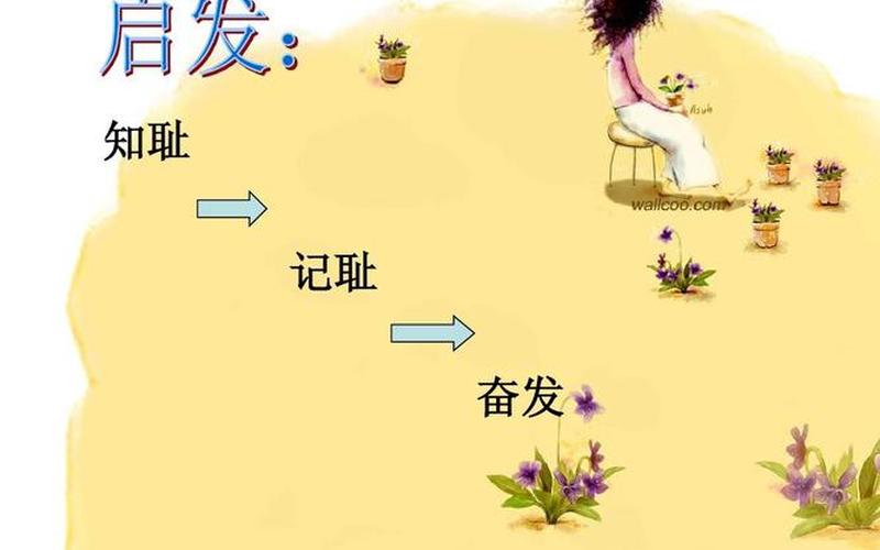 知耻近乎勇什么意思-第1张图片-波音达百科