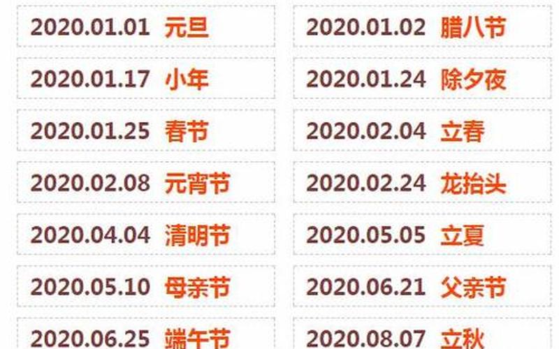 距离2020年春节还有多少天-第1张图片-波音达百科