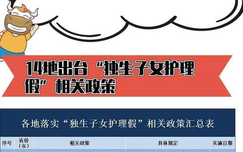 计划生育条例实施细则-第1张图片-波音达百科