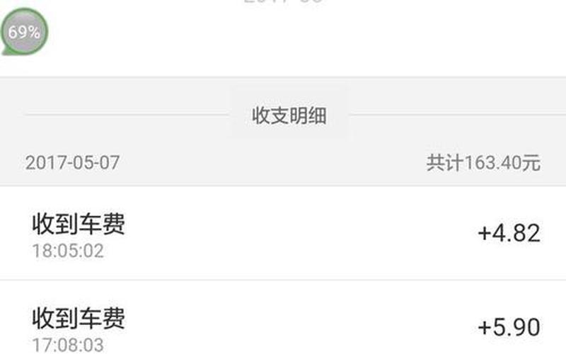 成都跑滴滴一个月能挣多少-第1张图片-波音达百科