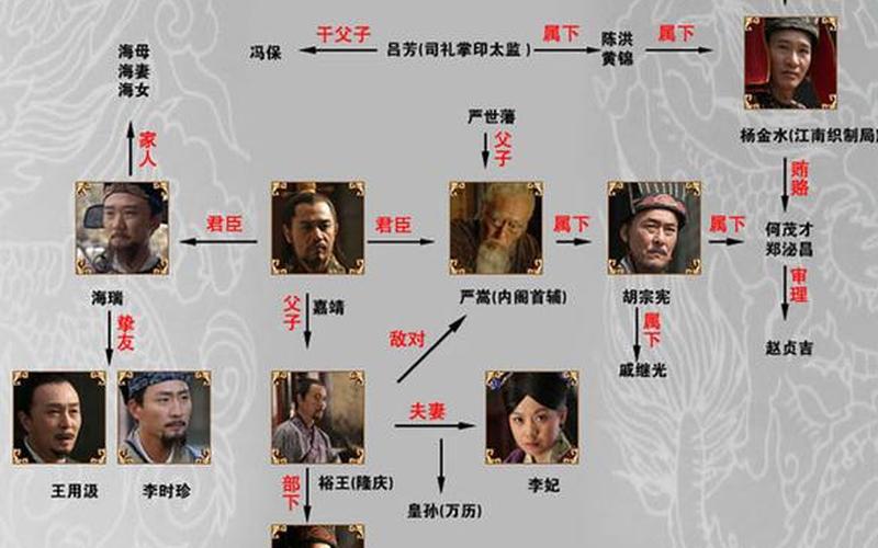 汉武大帝分集剧情-第1张图片-波音达百科