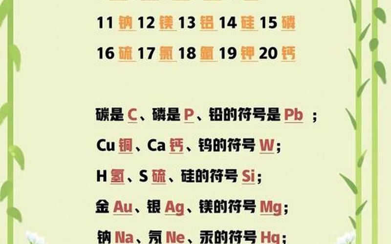 化学元素周期表顺口溜-第1张图片-波音达百科