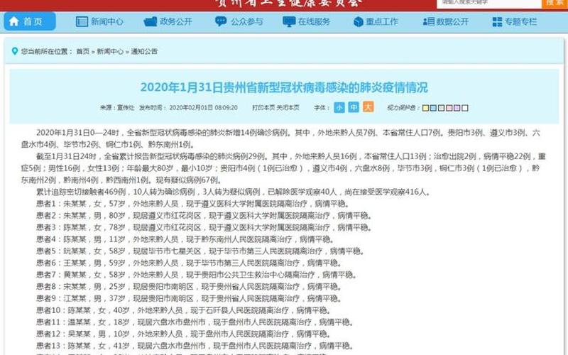 贵阳最新疫情情况-第1张图片-波音达百科