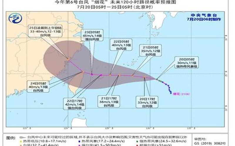 烟花台风路径山东-第1张图片-波音达手游百科