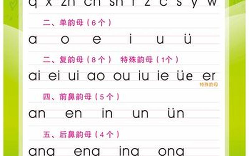 16个整体认读音节-第1张图片-波音达手游百科