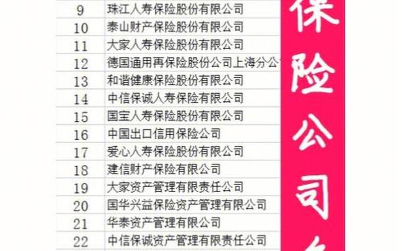 新商盟调查问卷表-第1张图片-波音达手游百科