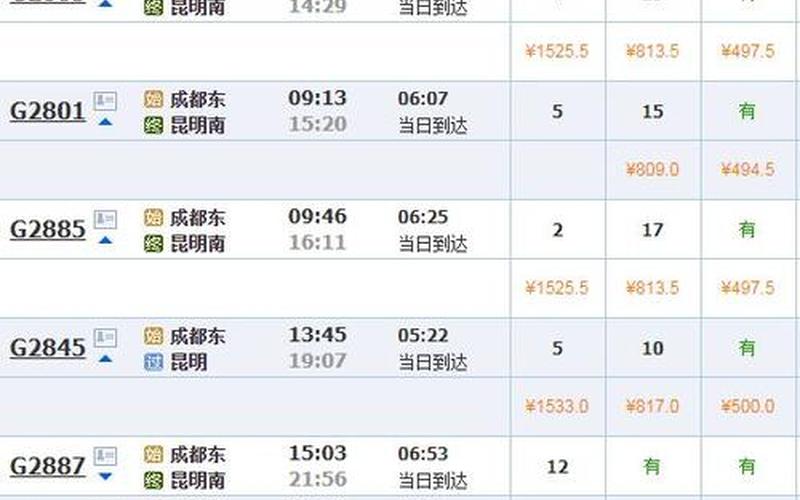 成都到昆明多少钱-第1张图片-波音达百科