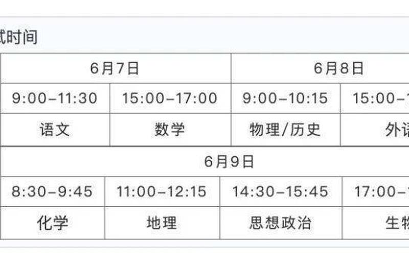 2022年高考考试时间安排表-第1张图片-波音达手游百科
