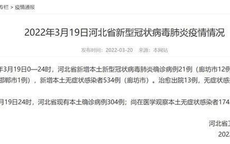 河北廊坊疫情最新情况-第1张图片-波音达手游百科