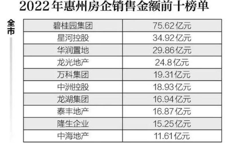 碧桂园房产最新消息2023-第1张图片-波音达百科