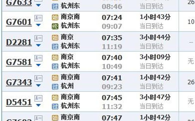 d2281次列车途经站点-第1张图片-波音达手游百科
