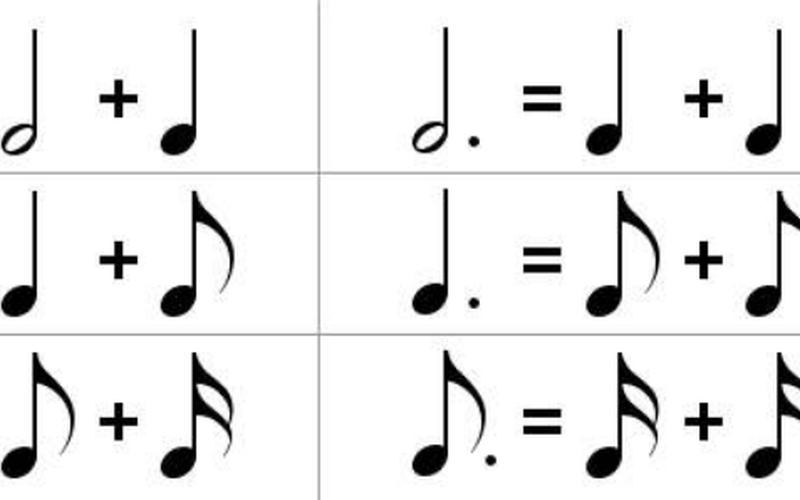 五线谱音乐符号大全-第1张图片-波音达百科