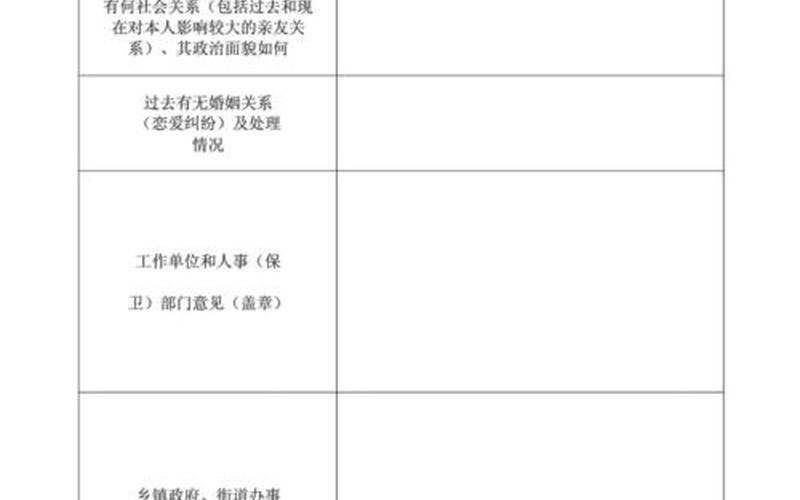 政审不合格22种情况-第1张图片-波音达百科