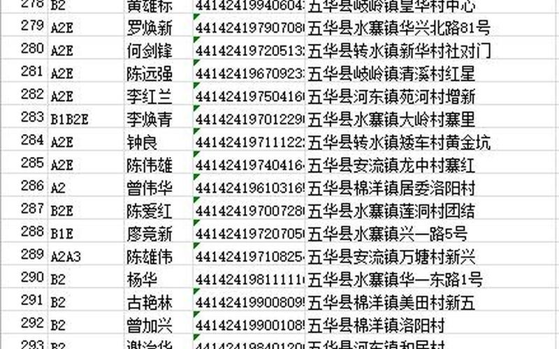 实名认证身份证2021真实有效-第1张图片-波音达百科