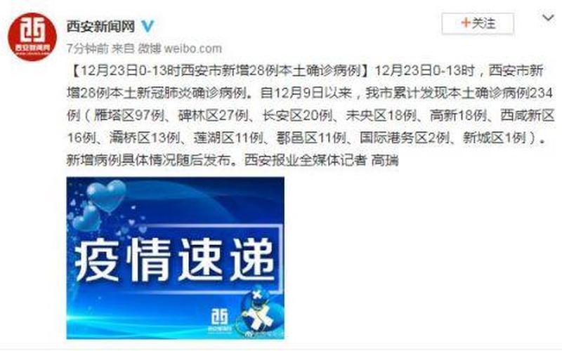 西安疫情最新消息今-第1张图片-波音达百科