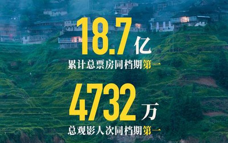 国庆电影档期2020-第1张图片-波音达手游百科