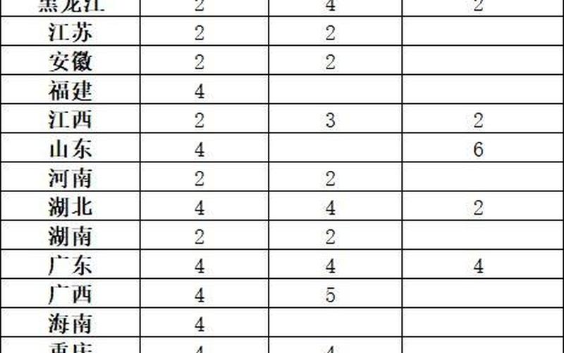 成都理工大学专科分数线-第1张图片-波音达百科