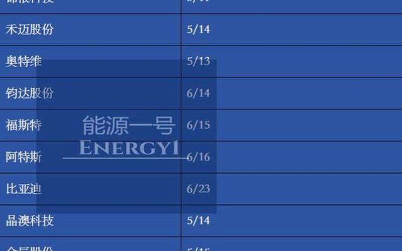 女性创业项目排行榜-第1张图片-波音达百科