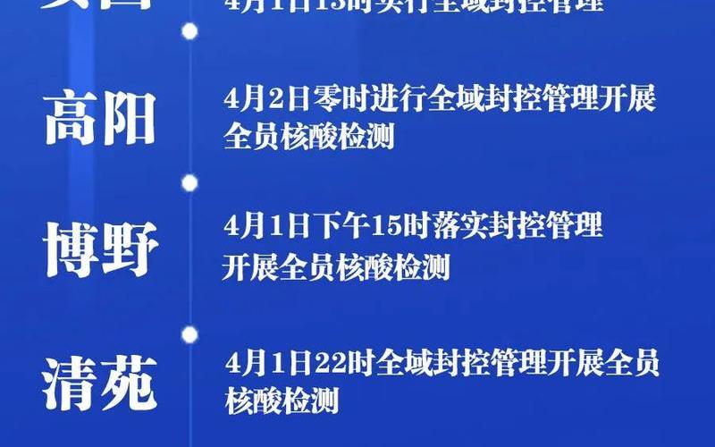 保定市疫情最新消息-第1张图片-波音达手游百科