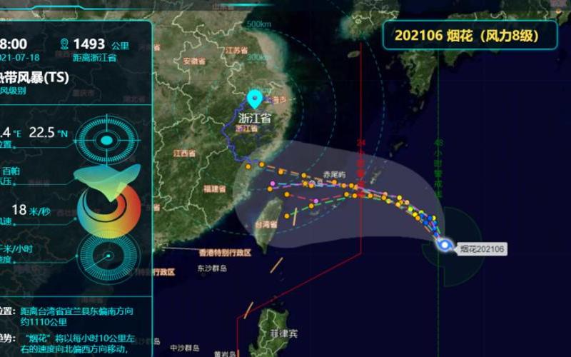 台风烟花什么时候结束-第1张图片-波音达百科