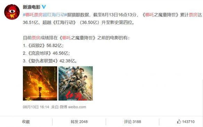 哪吒票房超红海行动-第1张图片-波音达百科
