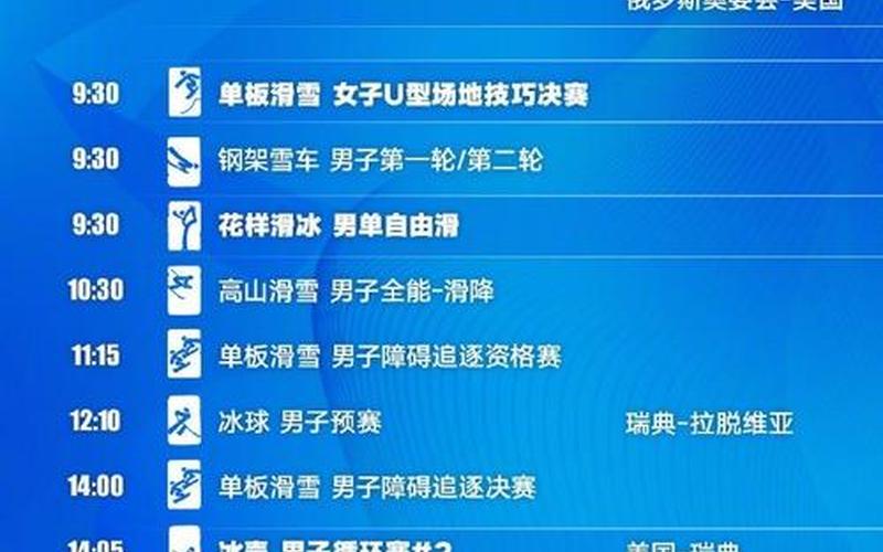 冬奥会开始时间和结束时间-第1张图片-波音达百科