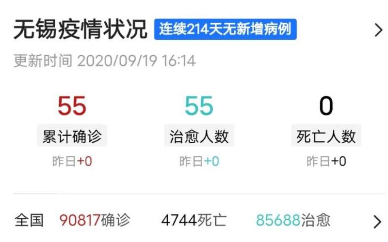 无锡疫情最新情况最新消息-第1张图片-波音达手游百科