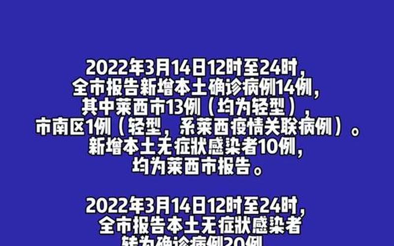青岛疫情最新情况最新消息今天-第1张图片-波音达手游百科