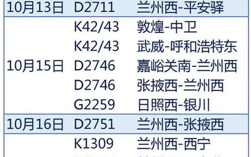 甘肃省疫情最新消息-第1张图片-波音达百科